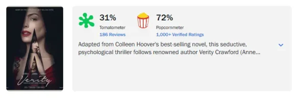 Rotten Tomatoesにおける映画『ヴェリティ／真実』の批評家スコア31%と観客スコア72%の表示画面